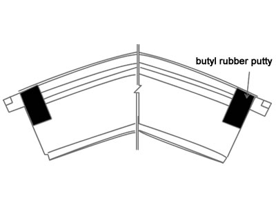 Sketch about butyl rubber putty application and the two black shadows are applied position.